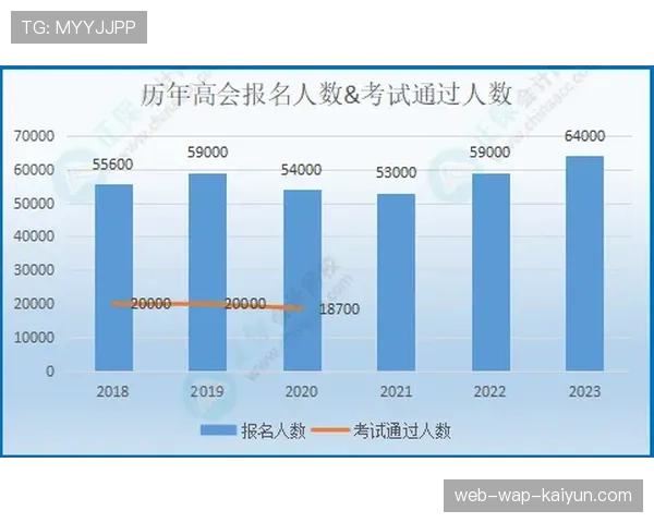 德国72%概率掌控E组 厄瓜多尔科特迪瓦竞争激烈 德国72%概率掌控E组 厄瓜多尔科特迪瓦竞争激烈